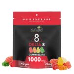 5 Reasons Why Delta-8 Gummies Are Taking The Wellness World By Storm